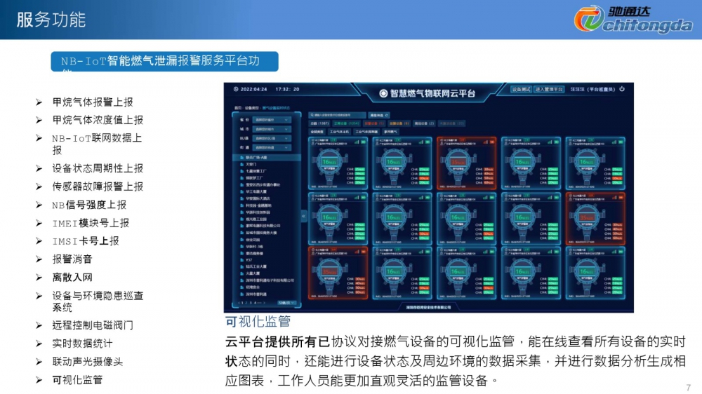 NB-IoT智能燃气泄漏报警解决方案_page-0007
