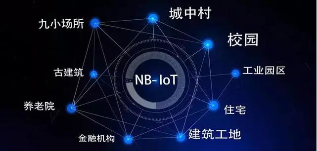 NB-IoT智慧烟感解决方案